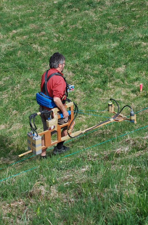 Magnetometerprospektion im Vorfeld der Ausgrabungen in Pfaffenhofen-Hörtenberg